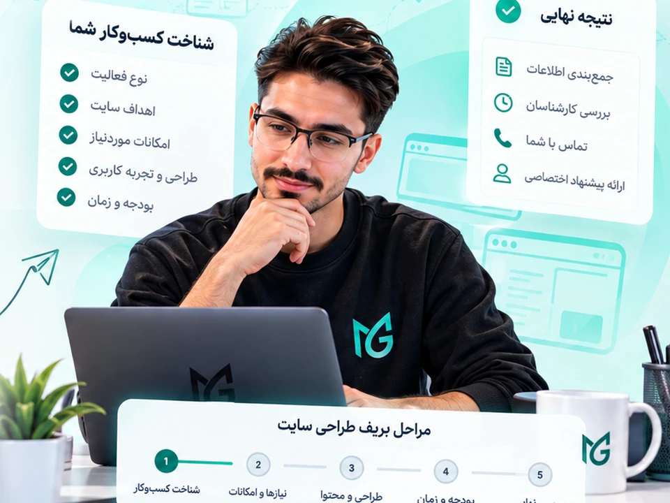 شناخت کسب&zwnj;وکار پیش از طراحی سایت