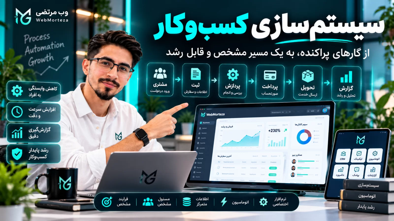 سیستم&zwnj;سازی کسب&zwnj;وکار چیست؟ چطور وابستگی کسب&zwnj;وکار به افراد را کمتر کنیم؟