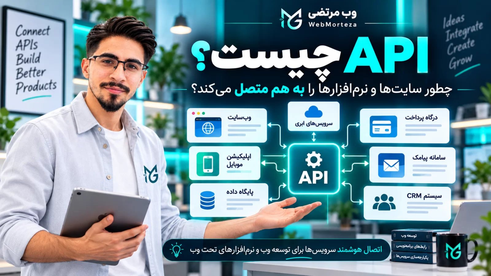 API چیست؟ چطور سایت&zwnj;ها و نرم&zwnj;افزارها را به هم متصل می&zwnj;کند؟