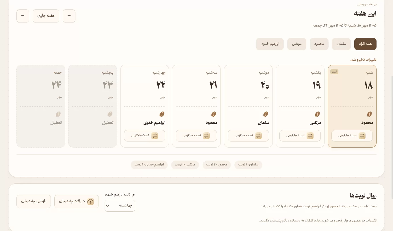 طراحی سیستم کافی تیم شرکت