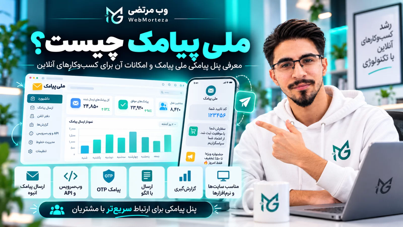 ملی پیامک چیست؟ معرفی پنل پیامکی و امکانات آن برای کسب&zwnj;وکارهای آنلاین