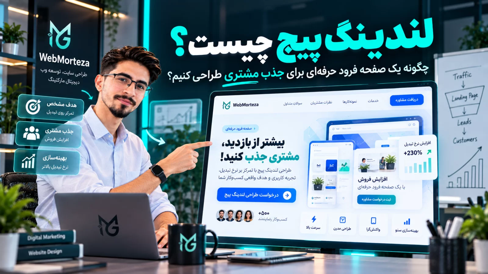 لندینگ پیج چیست؟ چگونه یک صفحه فرود حرفه&zwnj;ای برای جذب مشتری طراحی کنیم؟